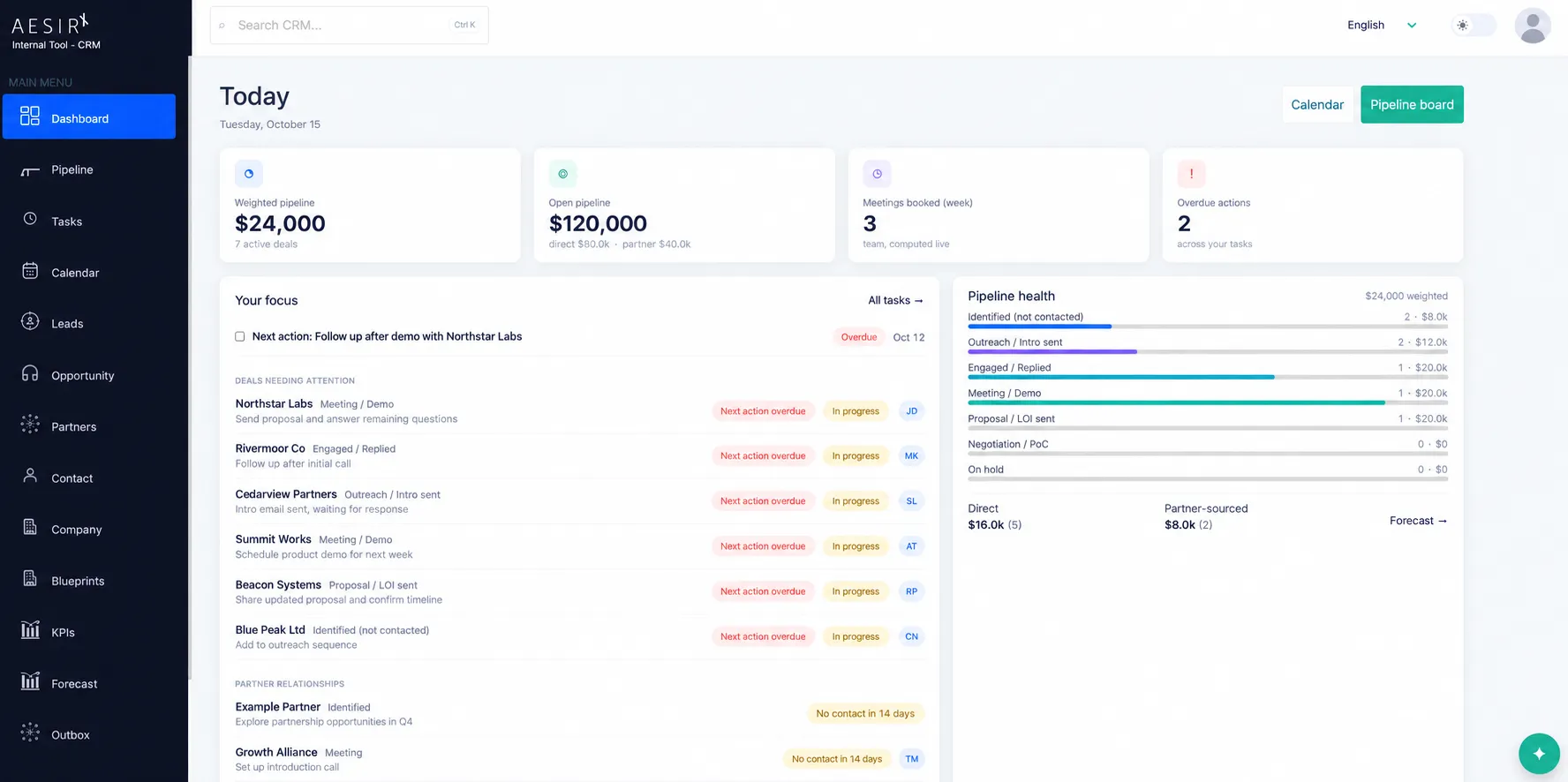Bảng điều khiển AesirX Agentic CRM đã bảo vệ dữ liệu, hiển thị pipeline và bước tiếp theo bằng dữ liệu mẫu.
