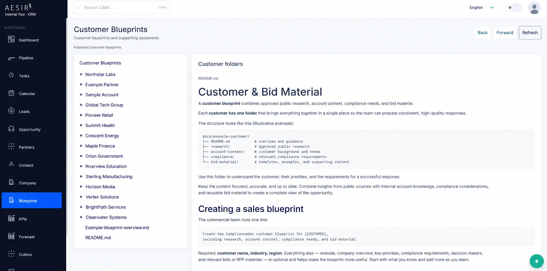 Không gian customer blueprint trong AesirX CRM với tài khoản minh họa hư cấu.