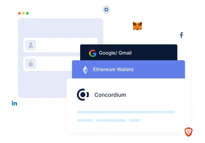 Single sign-on options including Google, Ethereum wallets and Concordium.