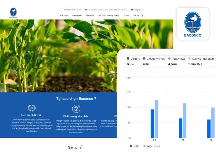 The Baconco website shown on screen alongside an analytics chart and the Baconco logo.