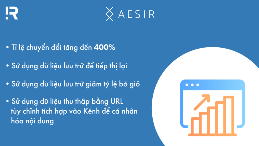 AESIR - Nền tảng trải nghiệm kỹ thuật số đầu tiên và duy nhất tại Việt Nam