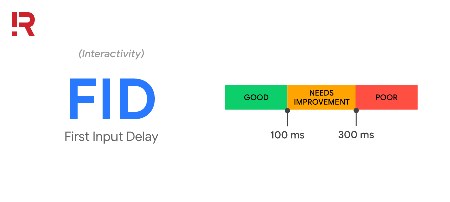 chỉ số đo lường Core Web Vitals - First Input Delay (FID)