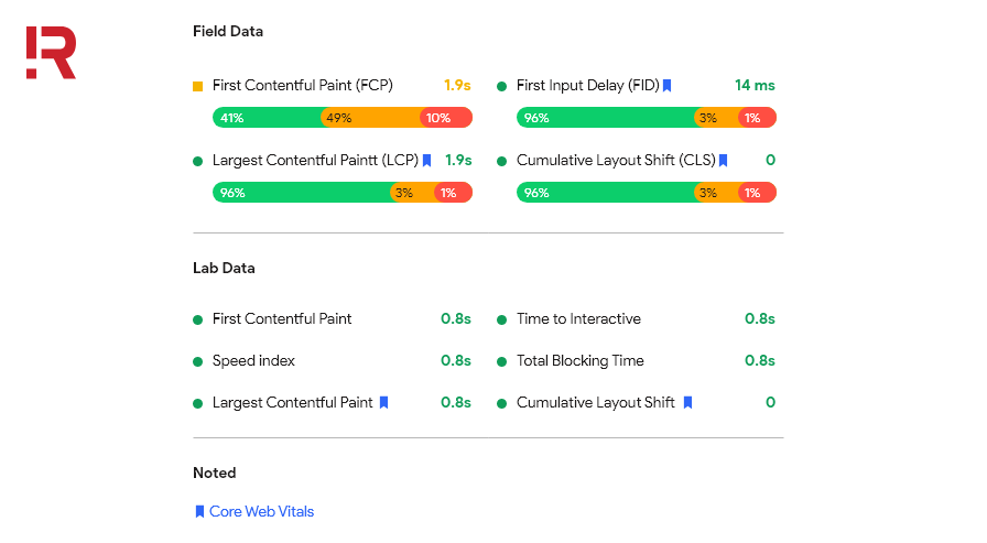 Công cụ đo lường Core Web Vitals - PageSpeed Insights (PSI)