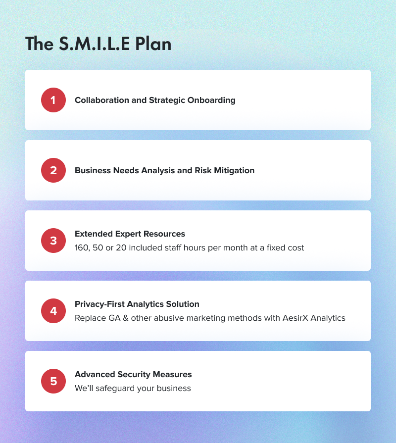 advanced security measures the smile plan