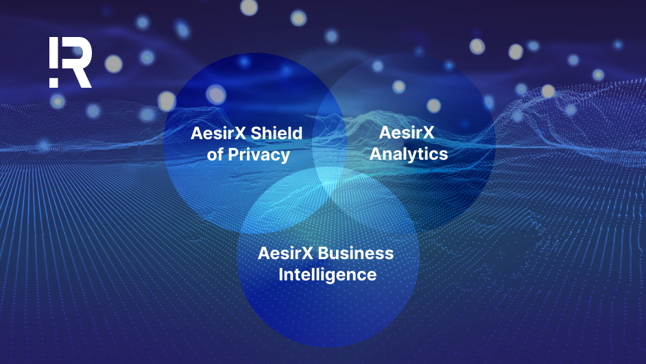 how aesirx analytics works