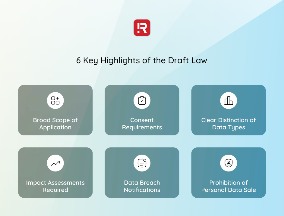 key highlights of the draft law