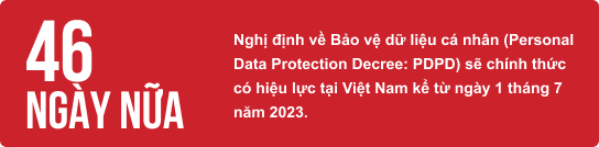 Data protection law title