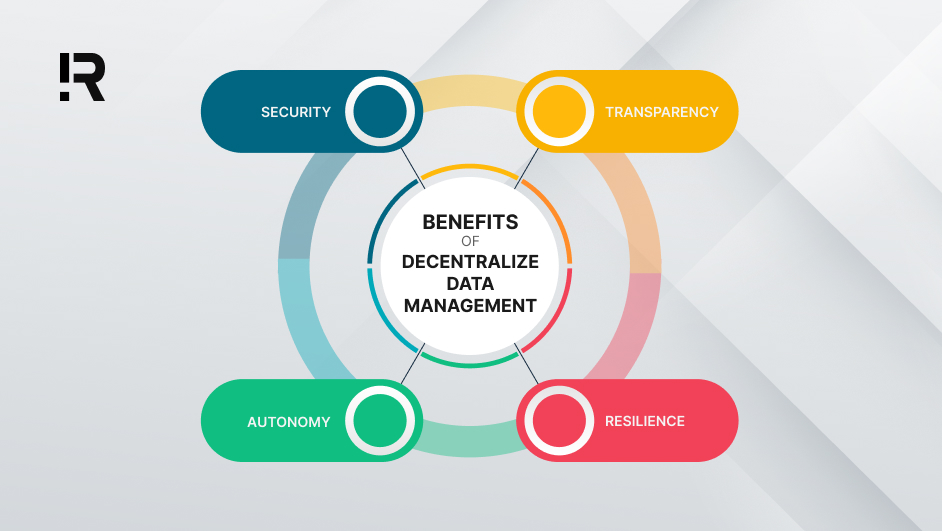what is decentralized data management