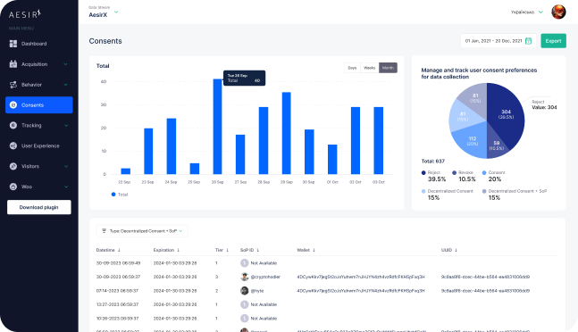 Tailored Privacy & Compliance Marketing Solutions